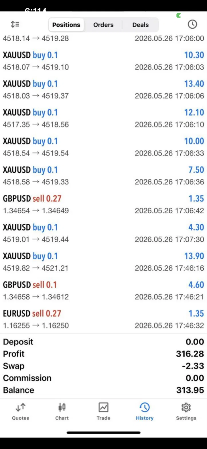 MT5 trading history — +$316.28 profit, May 26